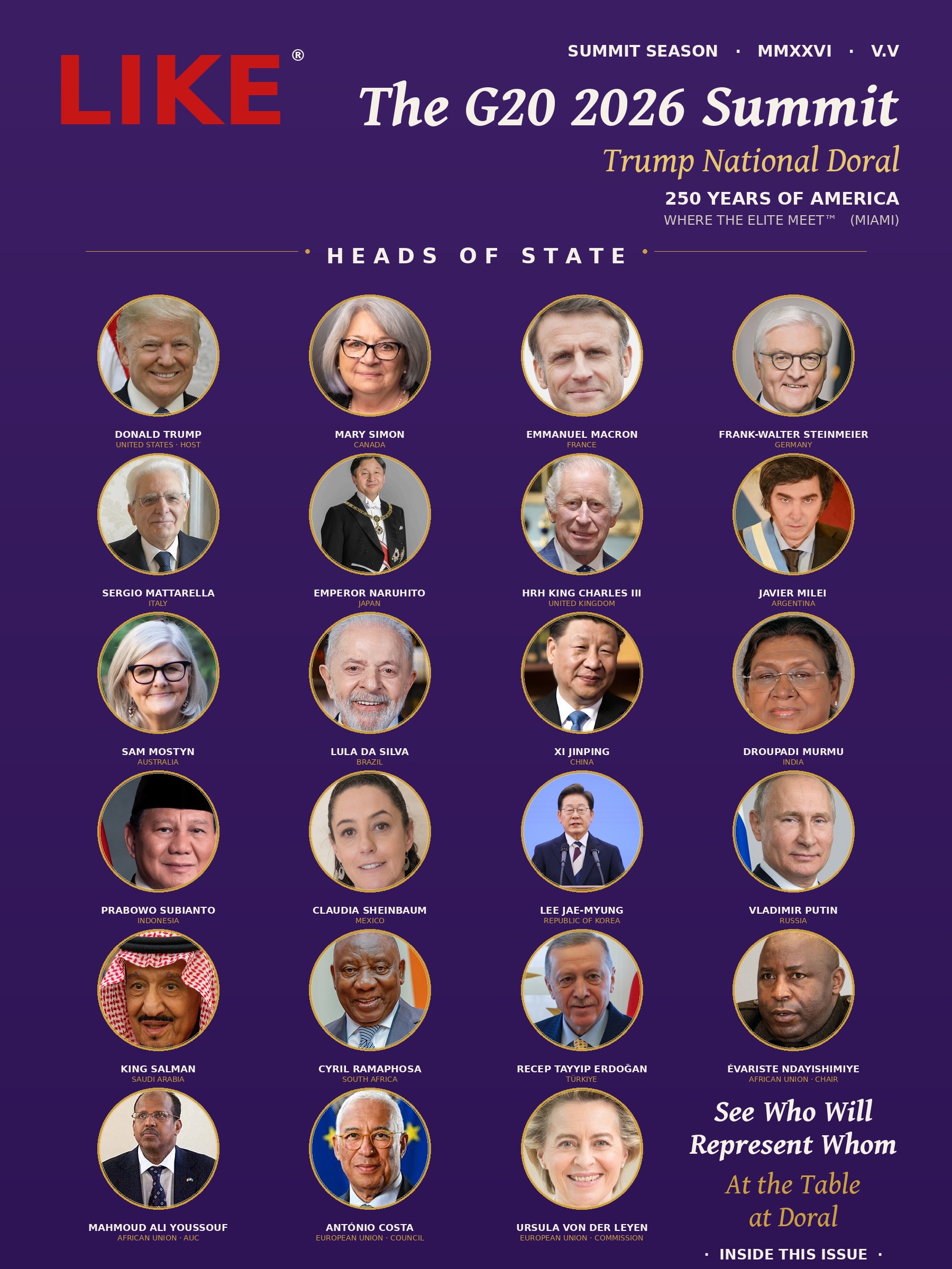 G20 2026 Doral Heads of State cover